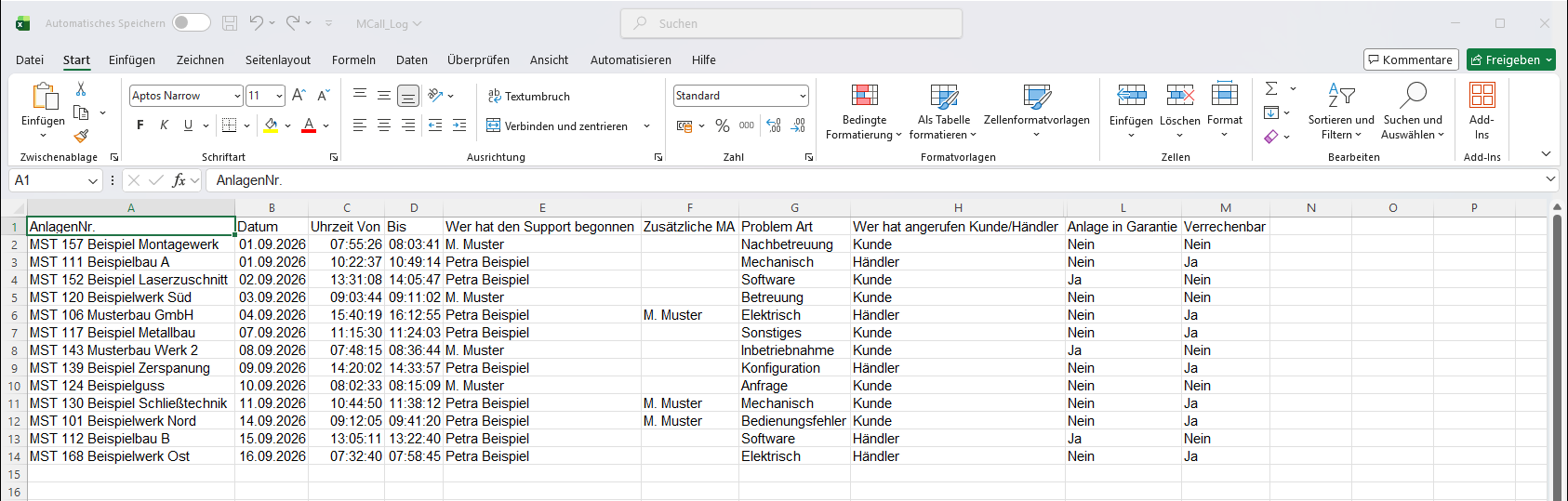 M-Call: Das fertige Protokoll als CSV, eine Zeile je Anruf mit Start- und Endzeit, Problemart und Verrechenbarkeit