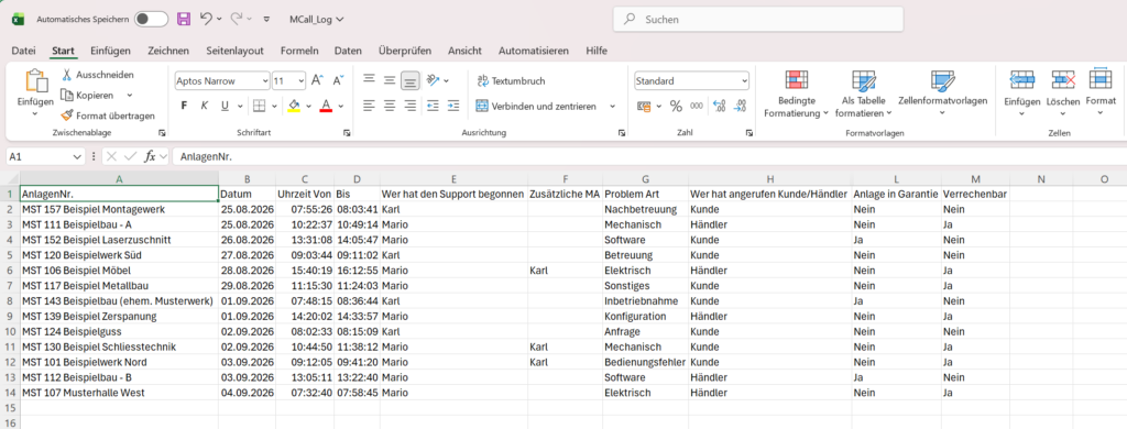 MCall: das fertige Protokoll als CSV in Excel, eine Zeile je Anruf mit Dauer, Kategorie und Verrechenbarkeit