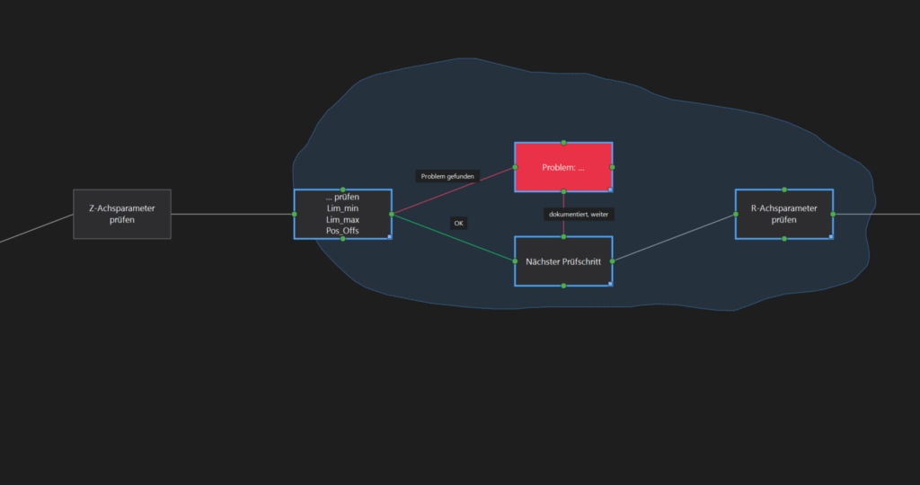 MOV_Manager Screenshot