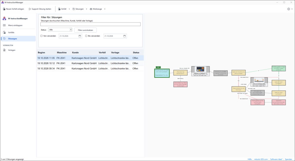 M-InstructionManager: siehst alle Sitzungen auf einen Blick, mit Vorfall, Vorlage und Status